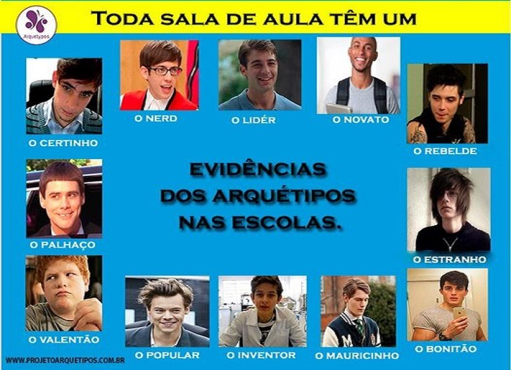 crise na adolescencia