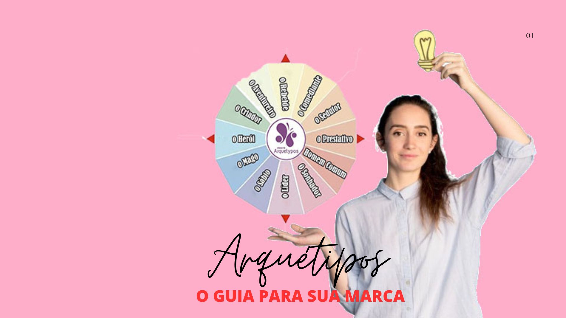 Arquétipos-de-Marcas